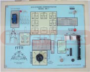 ECG DYNAMIC DEMONSTRATOR MODULE. MODEL IBL-ME-2